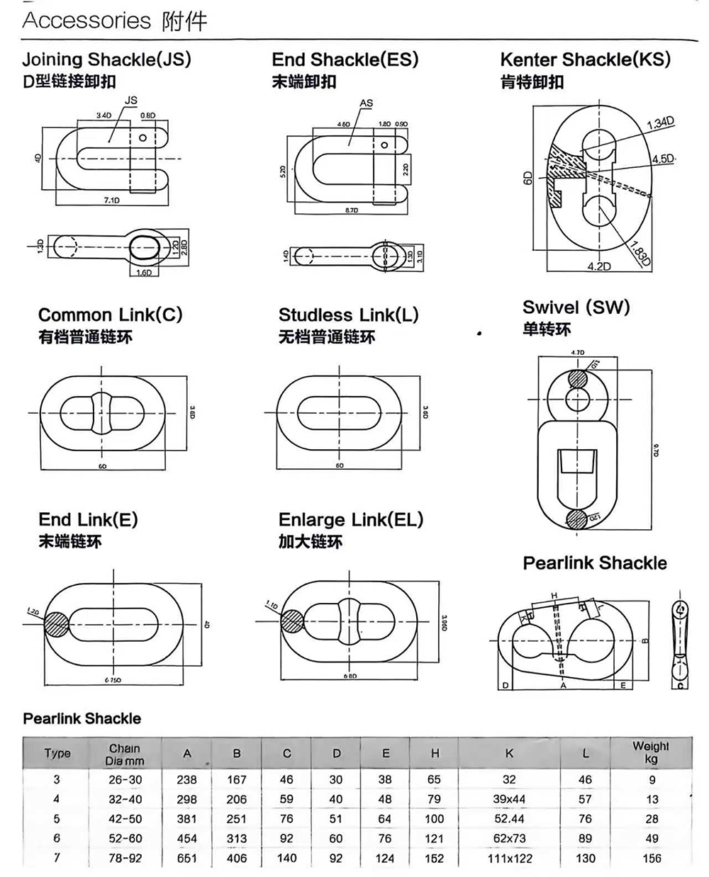 Концевая скоба (3)