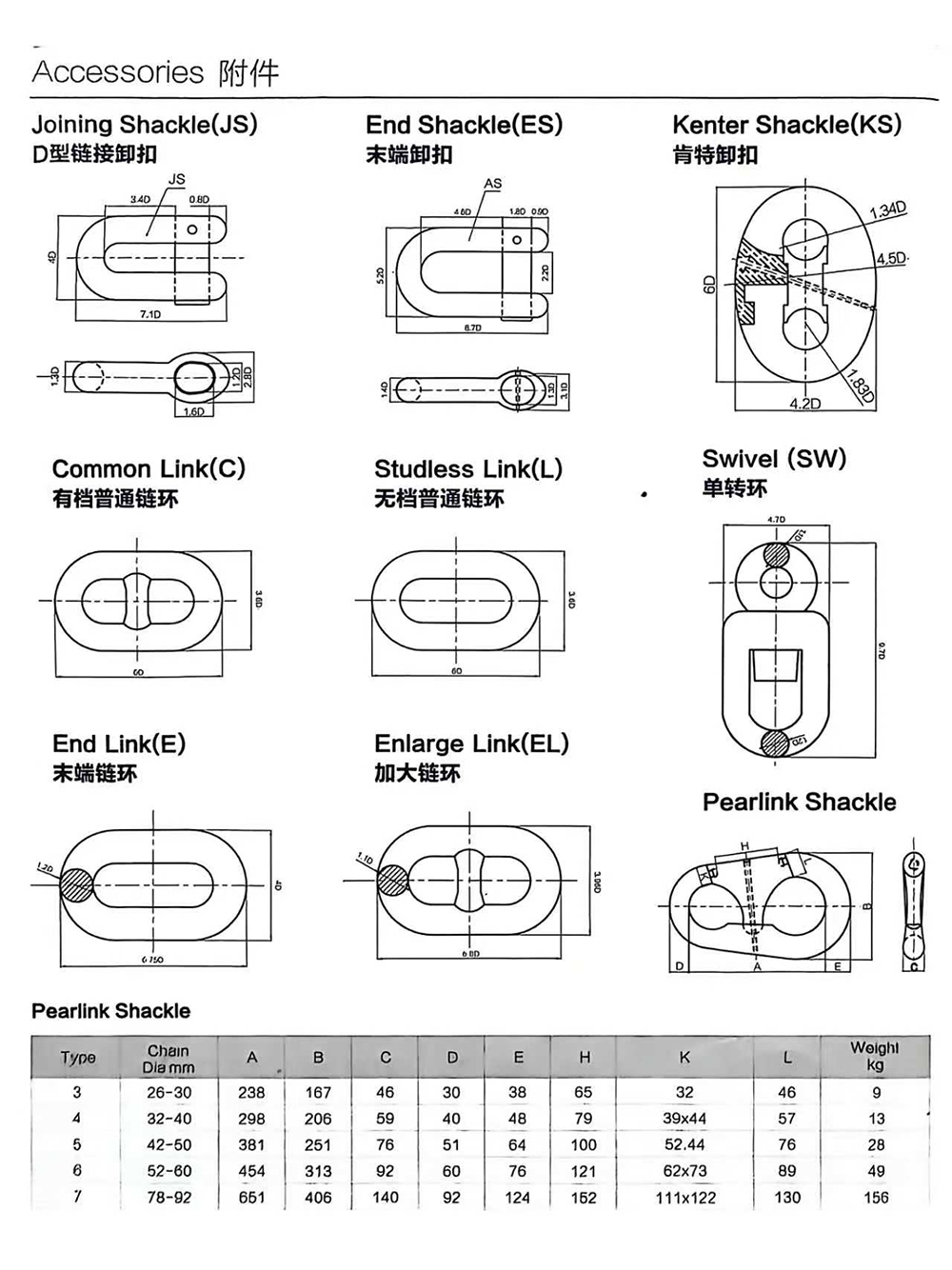 Соединительная скоба (3)